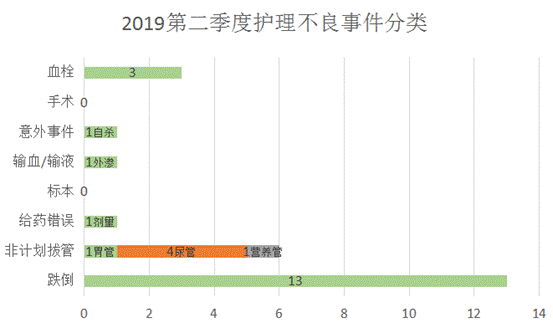 QQ截图20191118113833